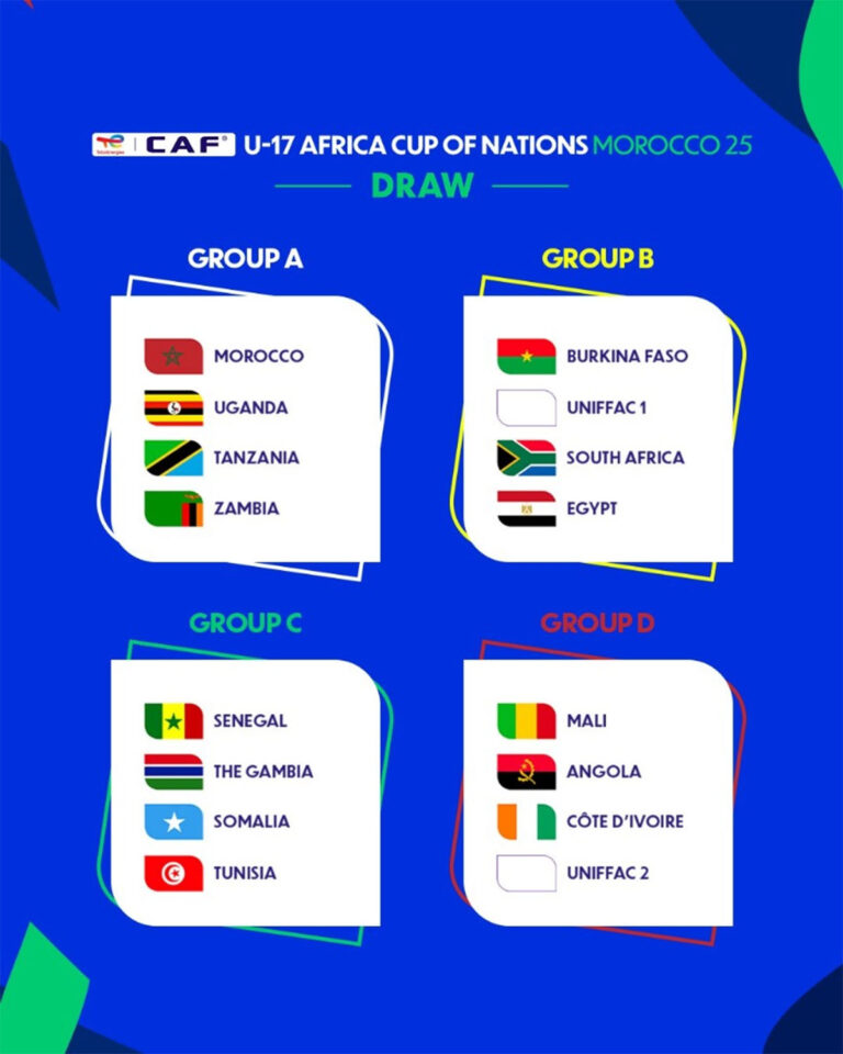 U17 AFCON