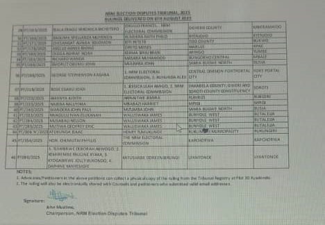 NRM petitions