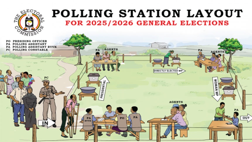 Electoral Commission layout